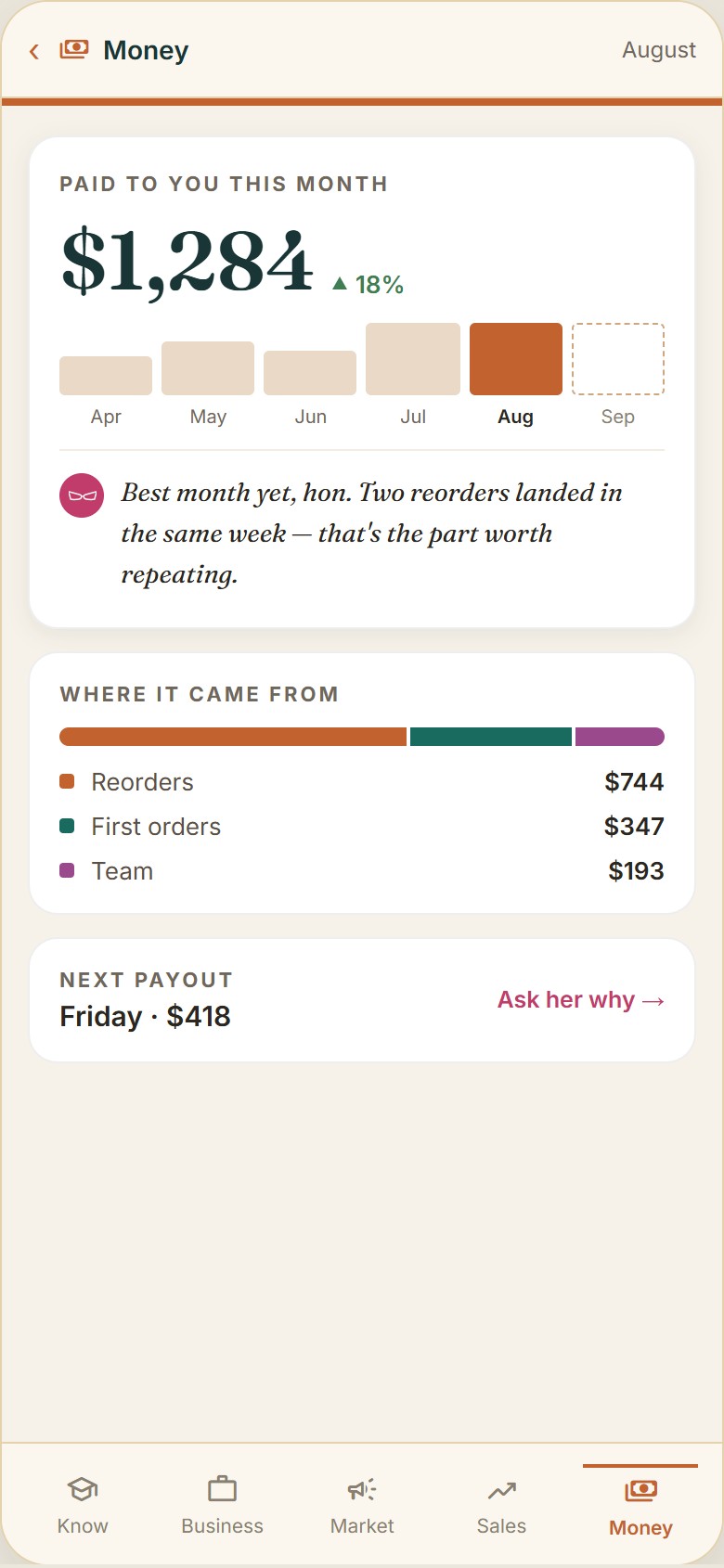AskNona Money on mobile — paid to you this month, and where it came from